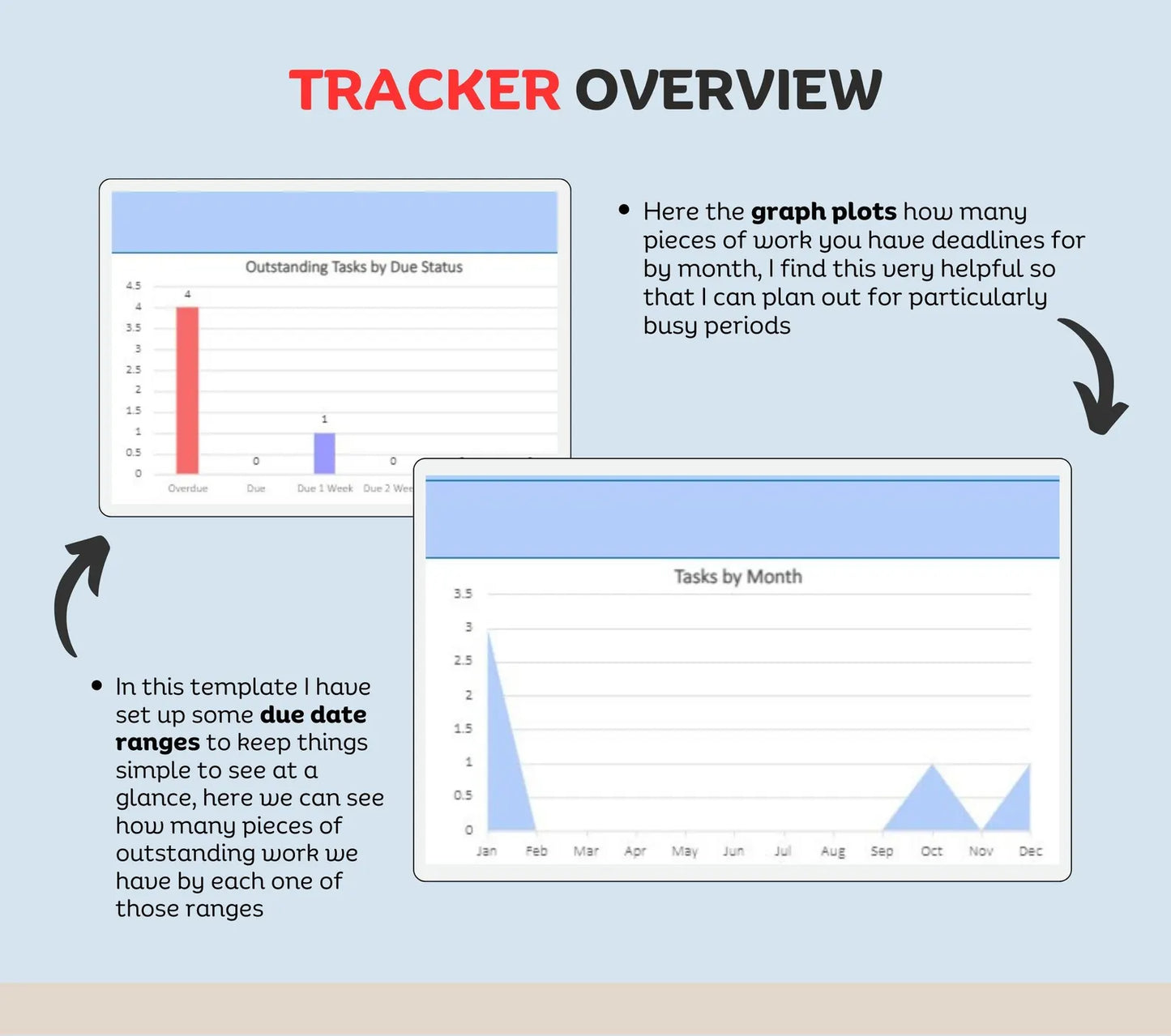 PLR & MRR To-Do List & Task Tracker | Productivity Planner & ADHD Management Spreadsheet